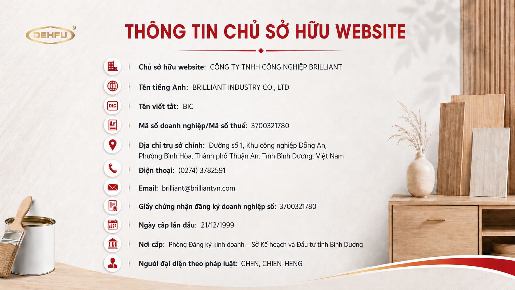 Thong tin chu so huu website